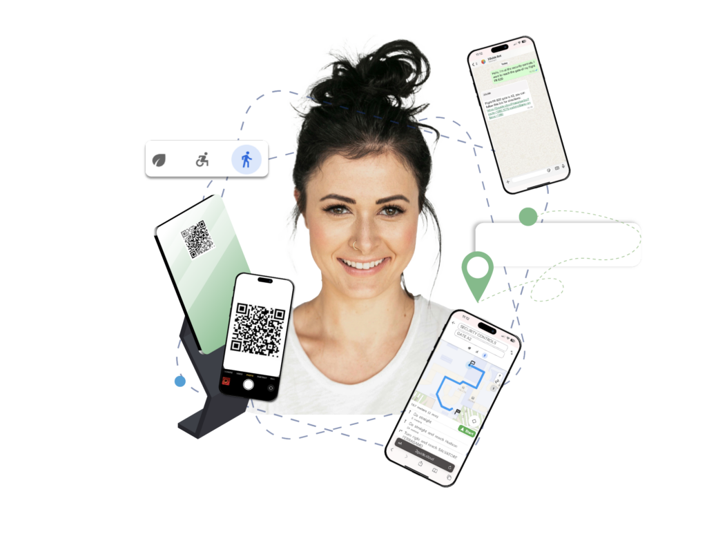 Guida gli utenti negli spazi interni con la soluzione 2Guide.